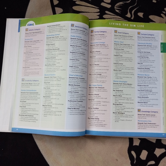 The Sims 4 hardback official comprehensive gaming guide collectors Book! Thick! - Picture 4 of 4